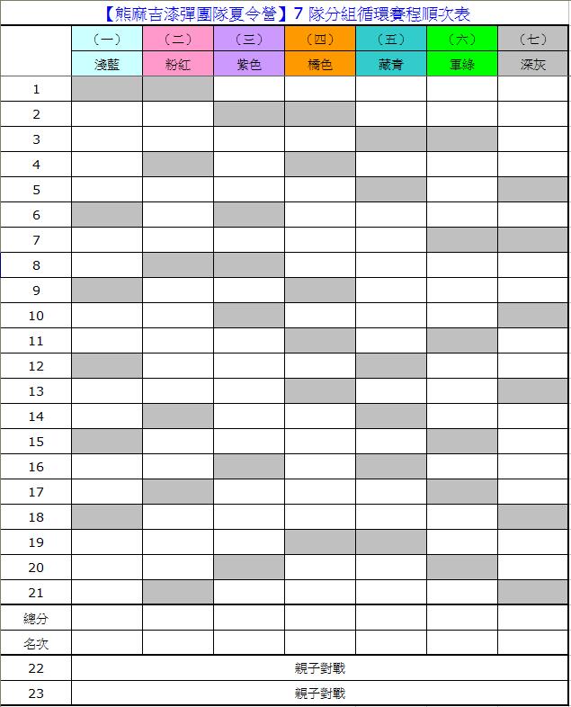 賽程規劃-高雄漆彈冬夏令營熊麻吉漆彈團隊